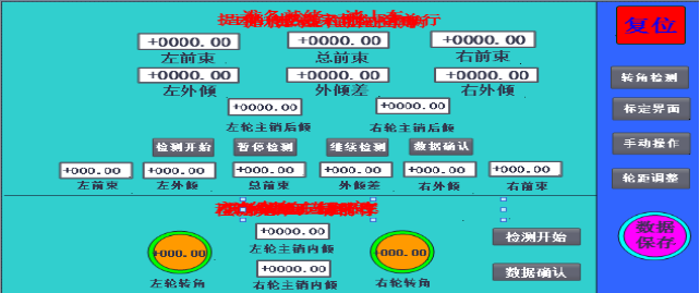 主销内倾检测